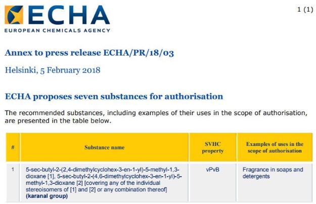 成員國(guó)將在2019年評(píng)估31種物質(zhì)