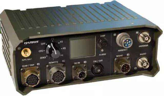 無線電設(shè)備指令