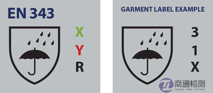 EN 343等級(jí)